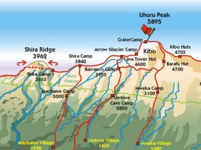 Kilimanjaro klimroutes hebben ieder hun eigen attractiviteit en slagingskans